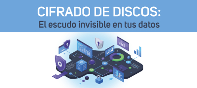 Cifrado de discos