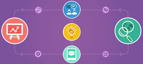Claves de la comunicación eficaz en semipresencial o a distancia