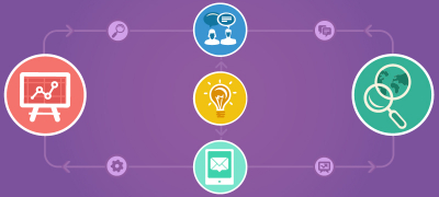 Claves de la comunicación eficaz en semipresencial o a distancia