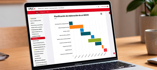 Método de trabajo en URJCx